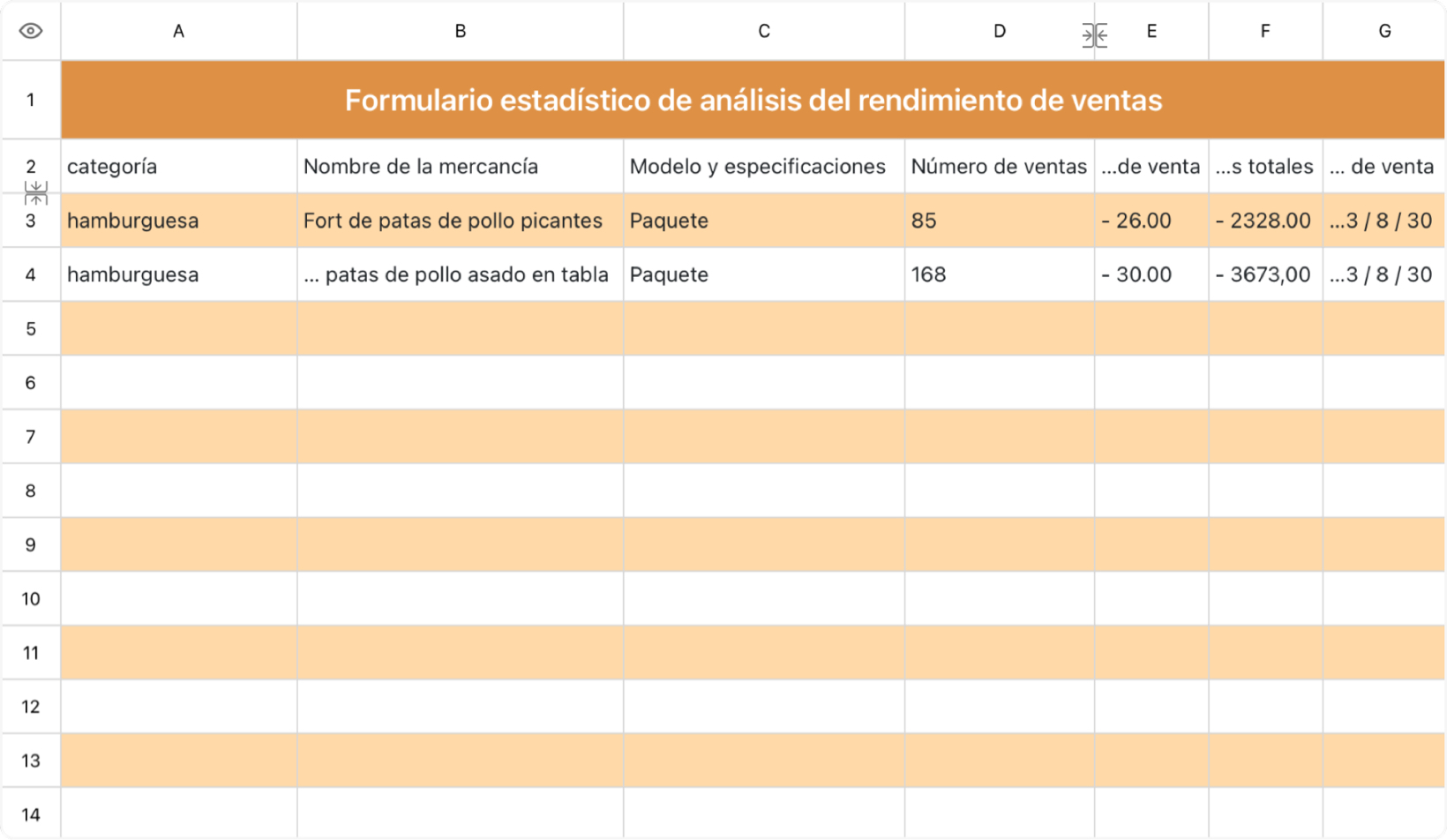 Formulario de análisis de ventas de Alimentos